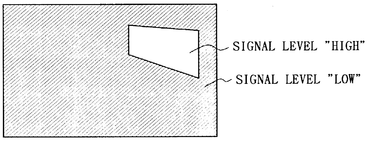 Video signal processing device and its method