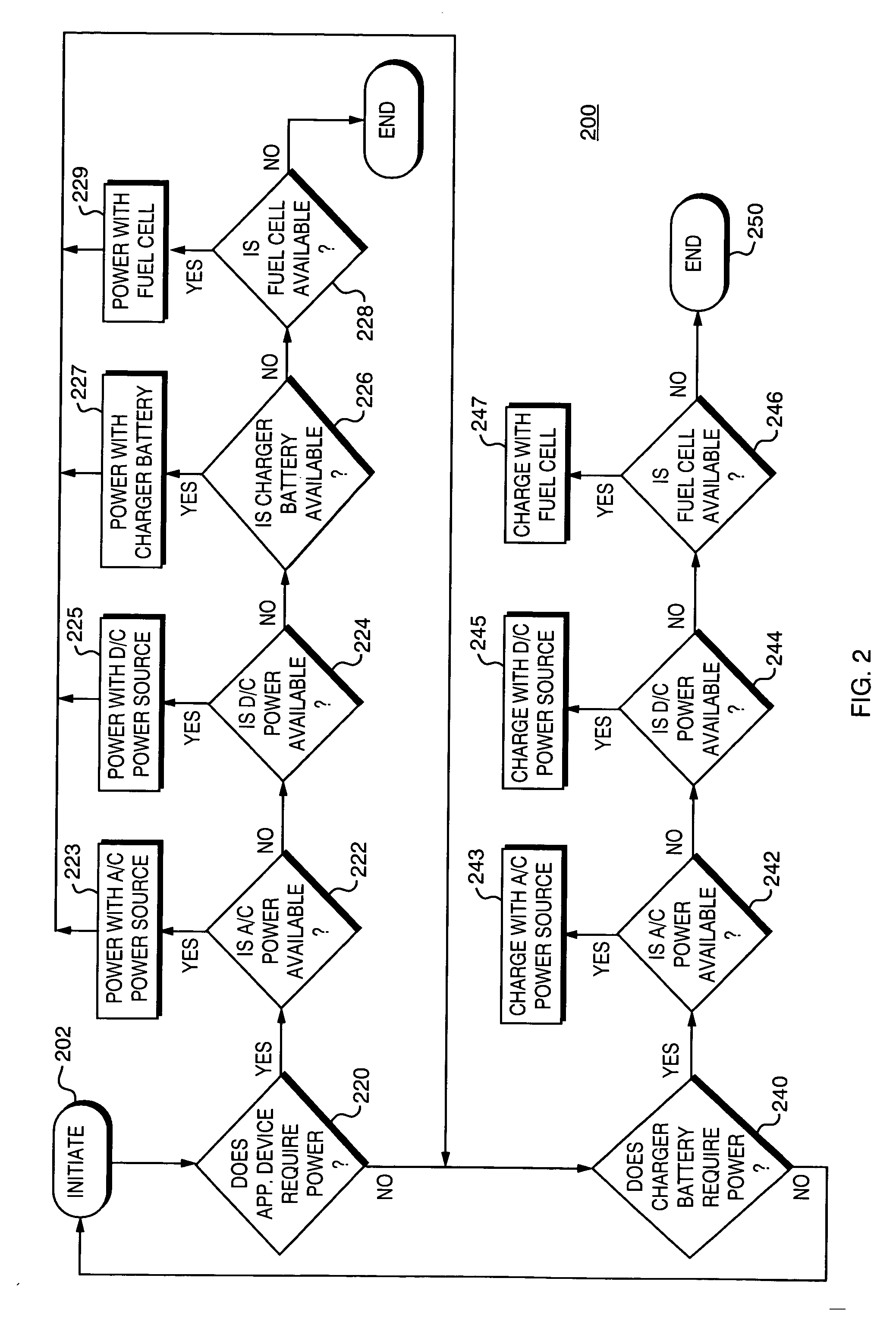 A/C - D/C power system with internal fuel cell