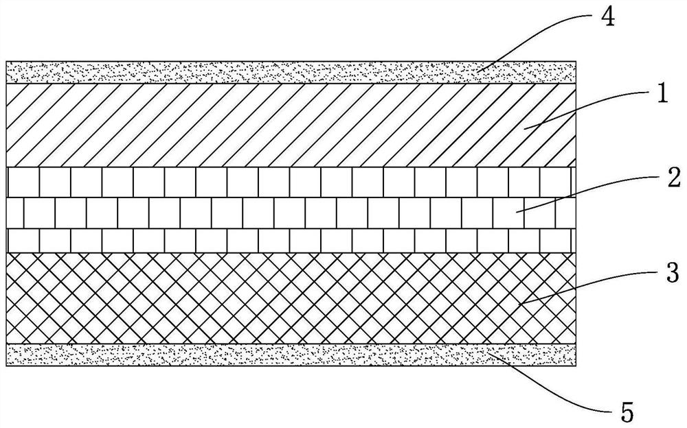 High-strength multi-layer kraft liner board and preparation method thereof