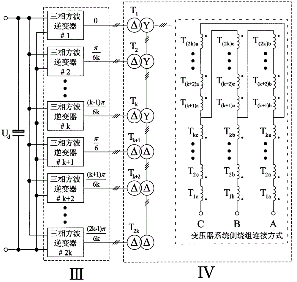 Photovoltaic grid-connected power generation device based on multilevel technique