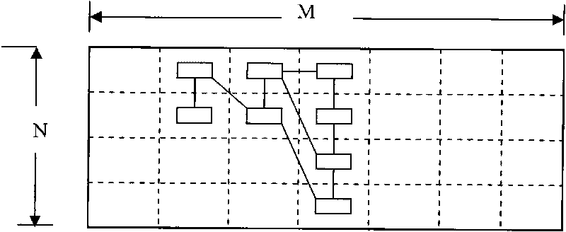 Automatic layout method of power dispatching large-screen power transmission grid single line diagram