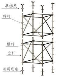 Construction method of intelligent construction site frog early-dismantling support real-time monitoring system