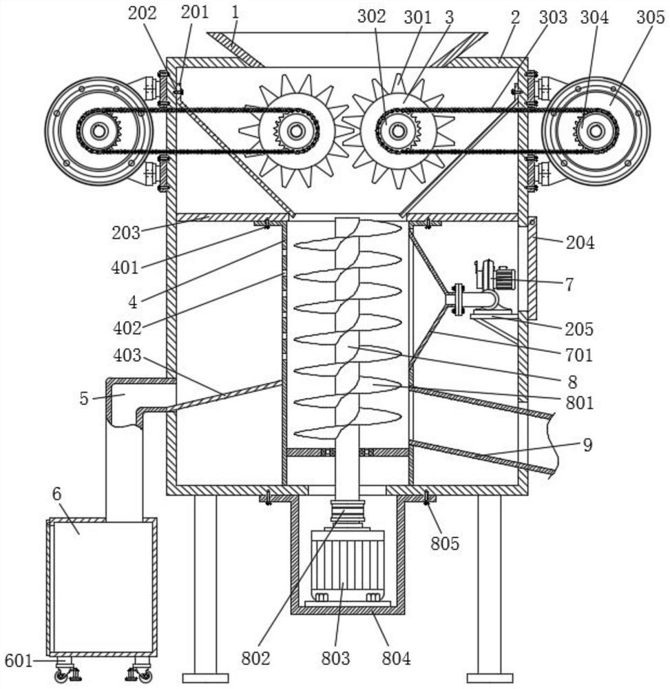 Building waste crushing and screening comprehensive treatment device for building construction