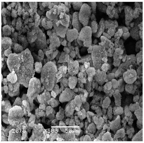 Aluminum diethylphosphinate with high solid-solid phase transition temperature and preparation method thereof