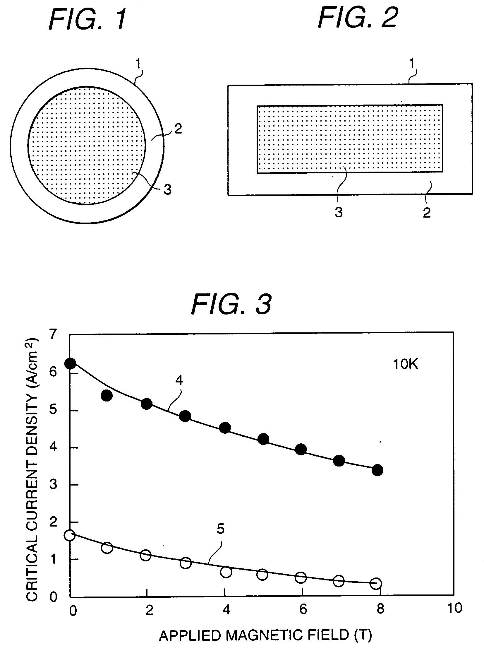 Superconducting wire material and method for preparation thereof, and superconducting magnet using the same
