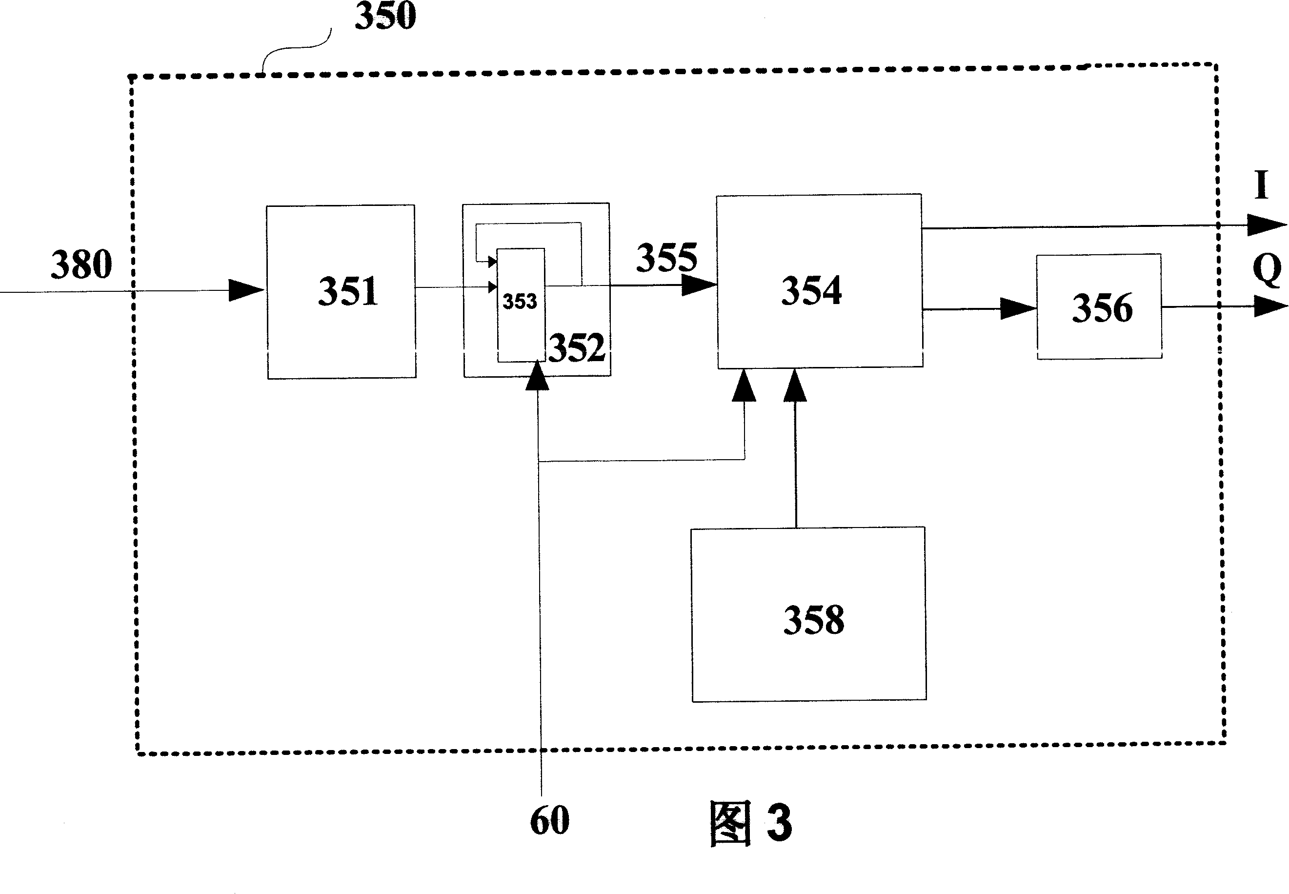 Frequency modulation transmitter