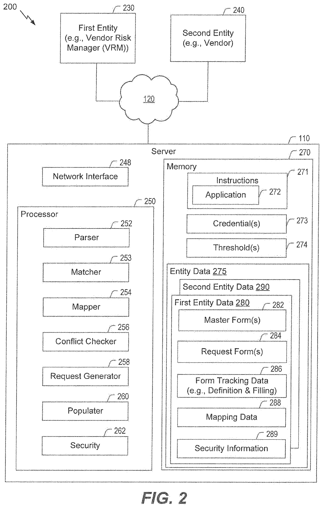 Inquiry response mapping for determining a cybersecurity risk level of an entity