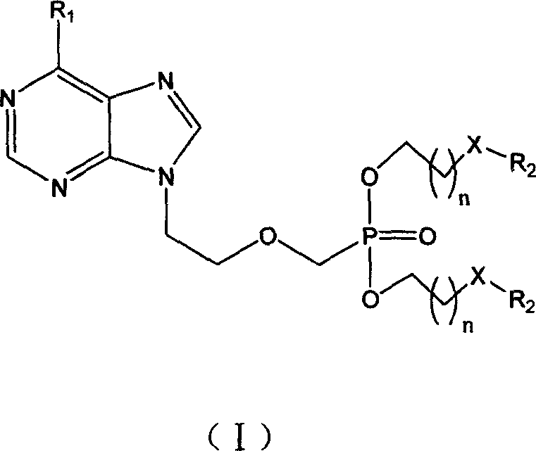 Preparation method and use for purine compounds double amino acid ester