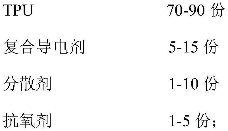 Conductive TPU film and preparation method thereof