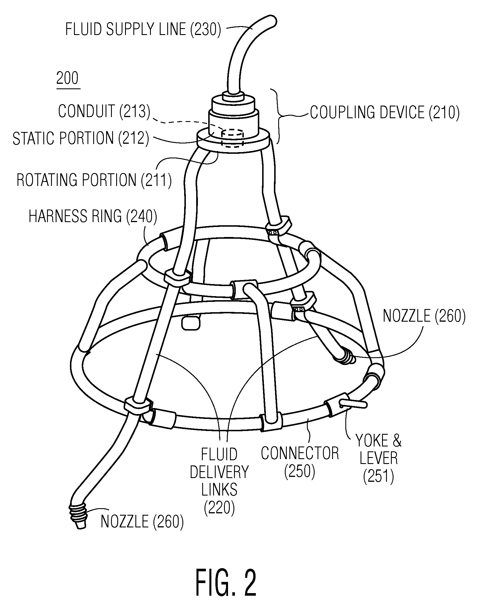 Method and apparatus for washing objects