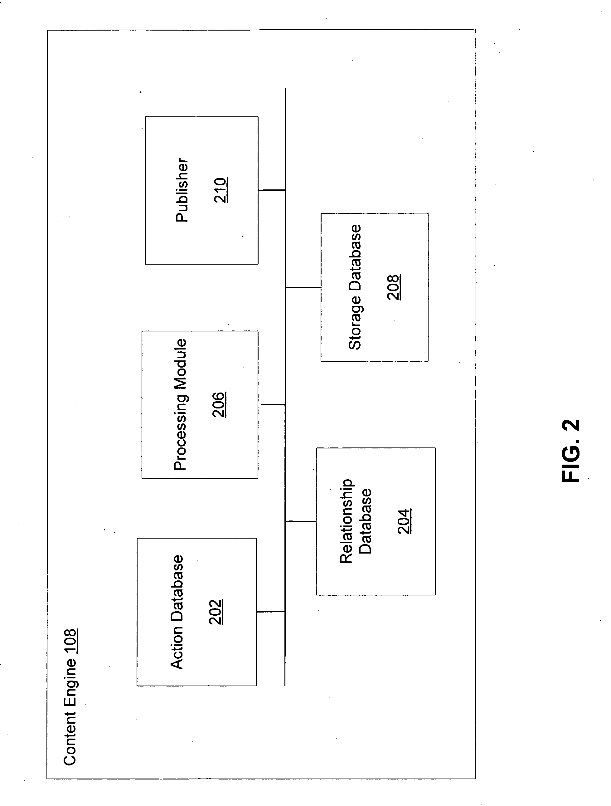 Systems and methods for generating dynamic relationship-based content personalized for members of a web-based social network