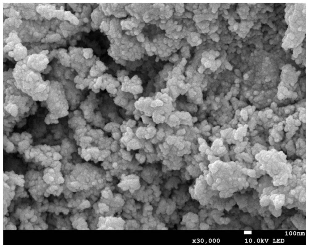 Preparation method of high-purity nano cerium phosphate powder