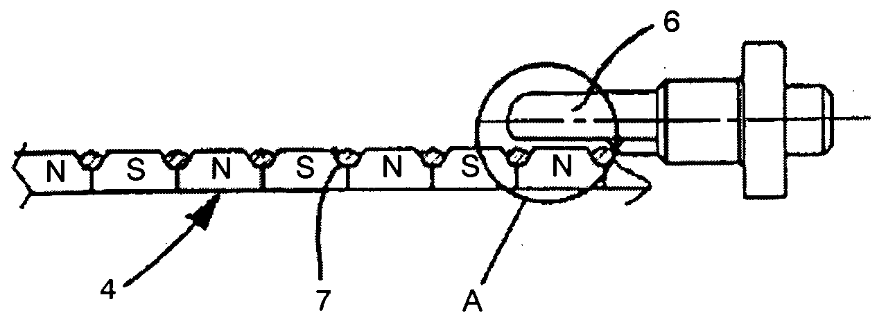 Encoder structure