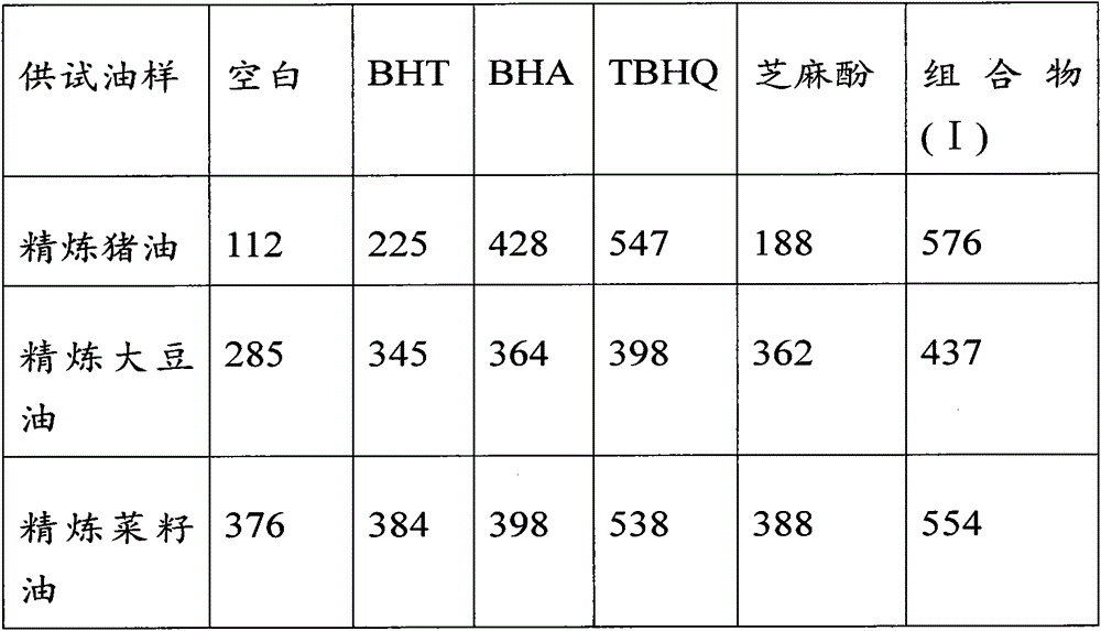 Grease antioxidant composition containing sesamol and sesamol ester