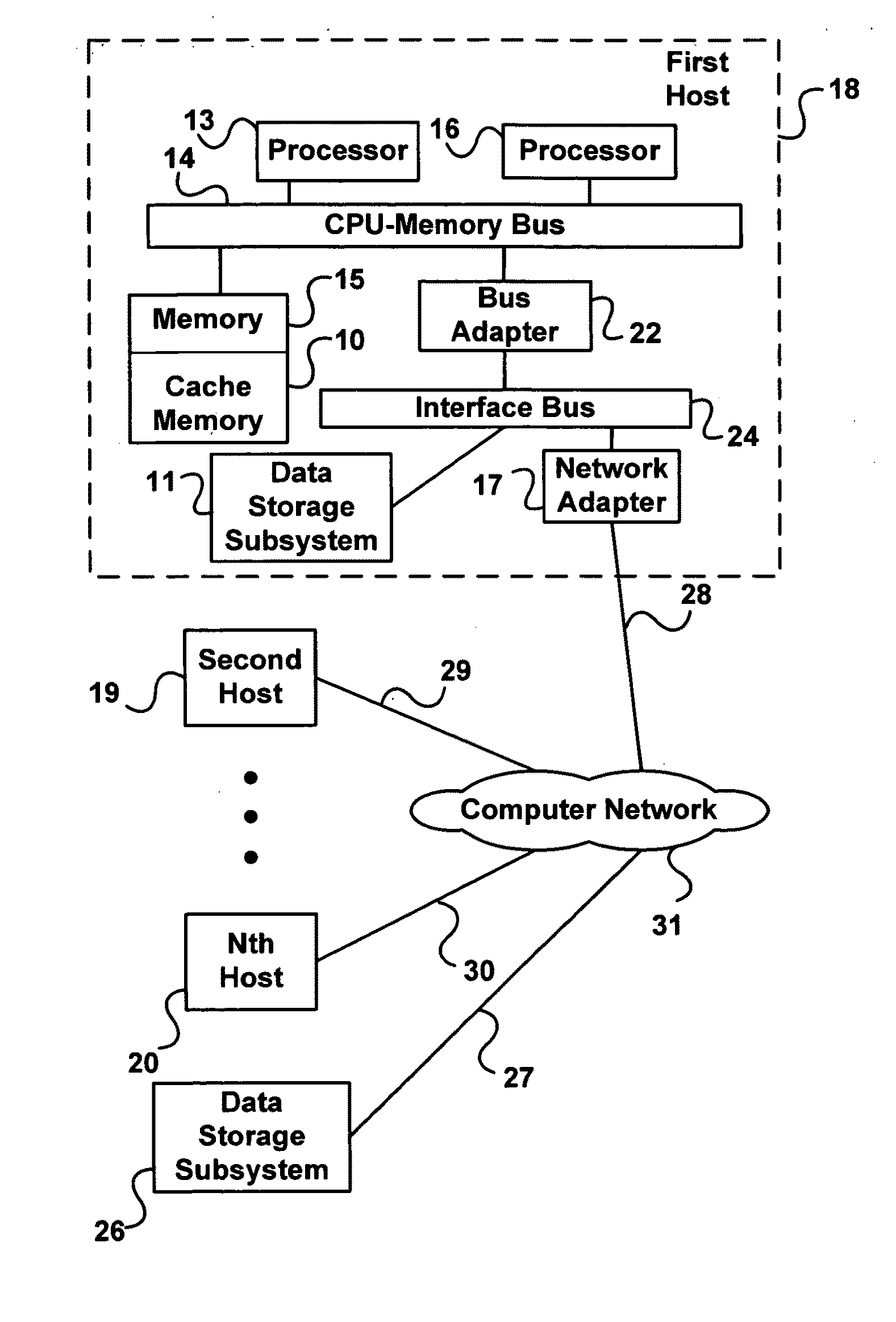 Methods and computer-readable medium to implement computing the propagation velocity of seismic waves