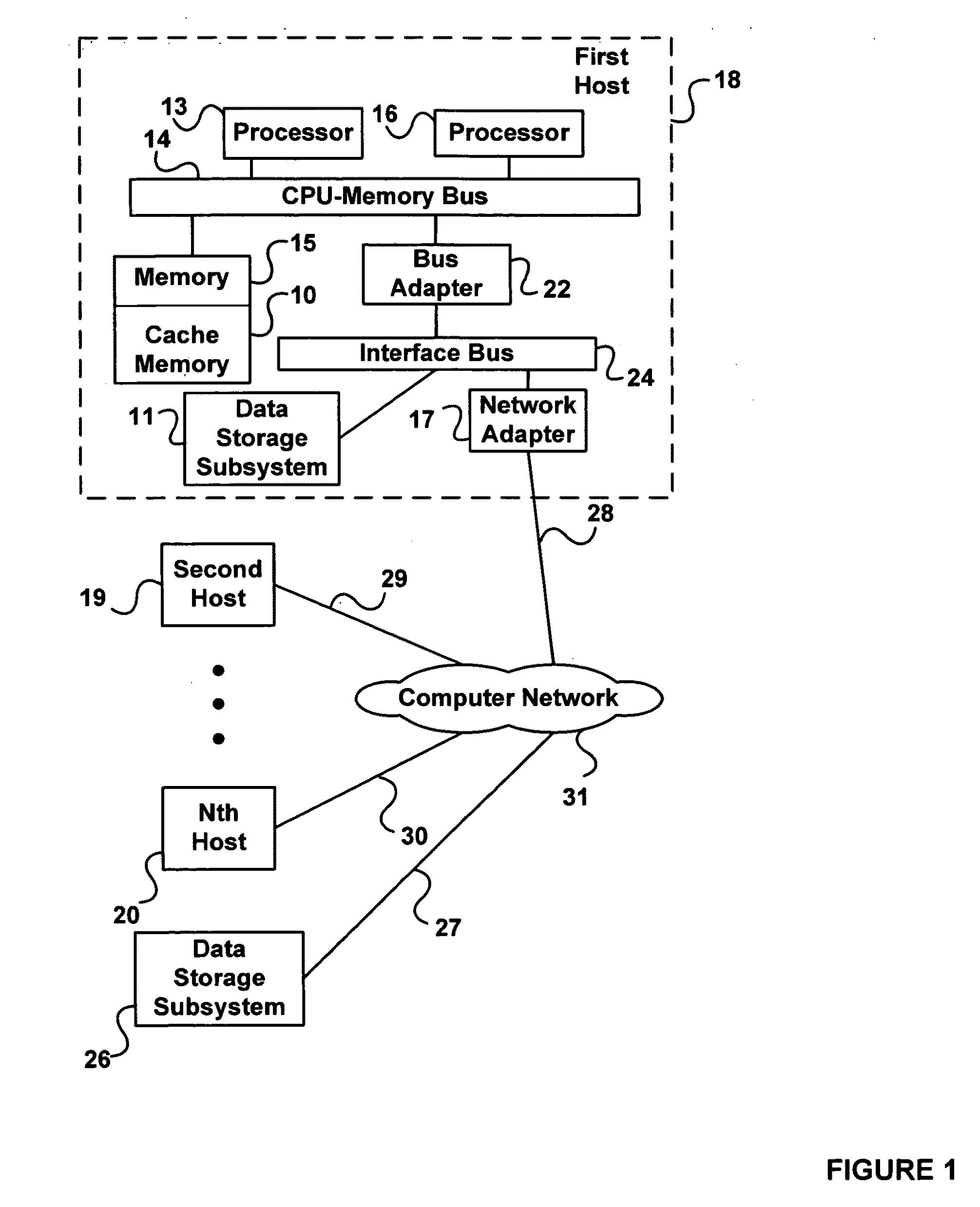 Methods and computer-readable medium to implement computing the propagation velocity of seismic waves