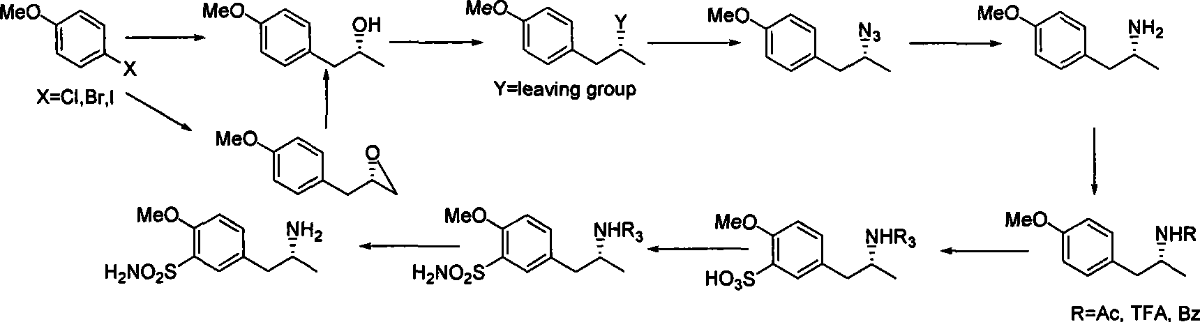 Method for synthesizing (R)-5-(2-amino propyl)-2-methoxybenzenesulfonamide
