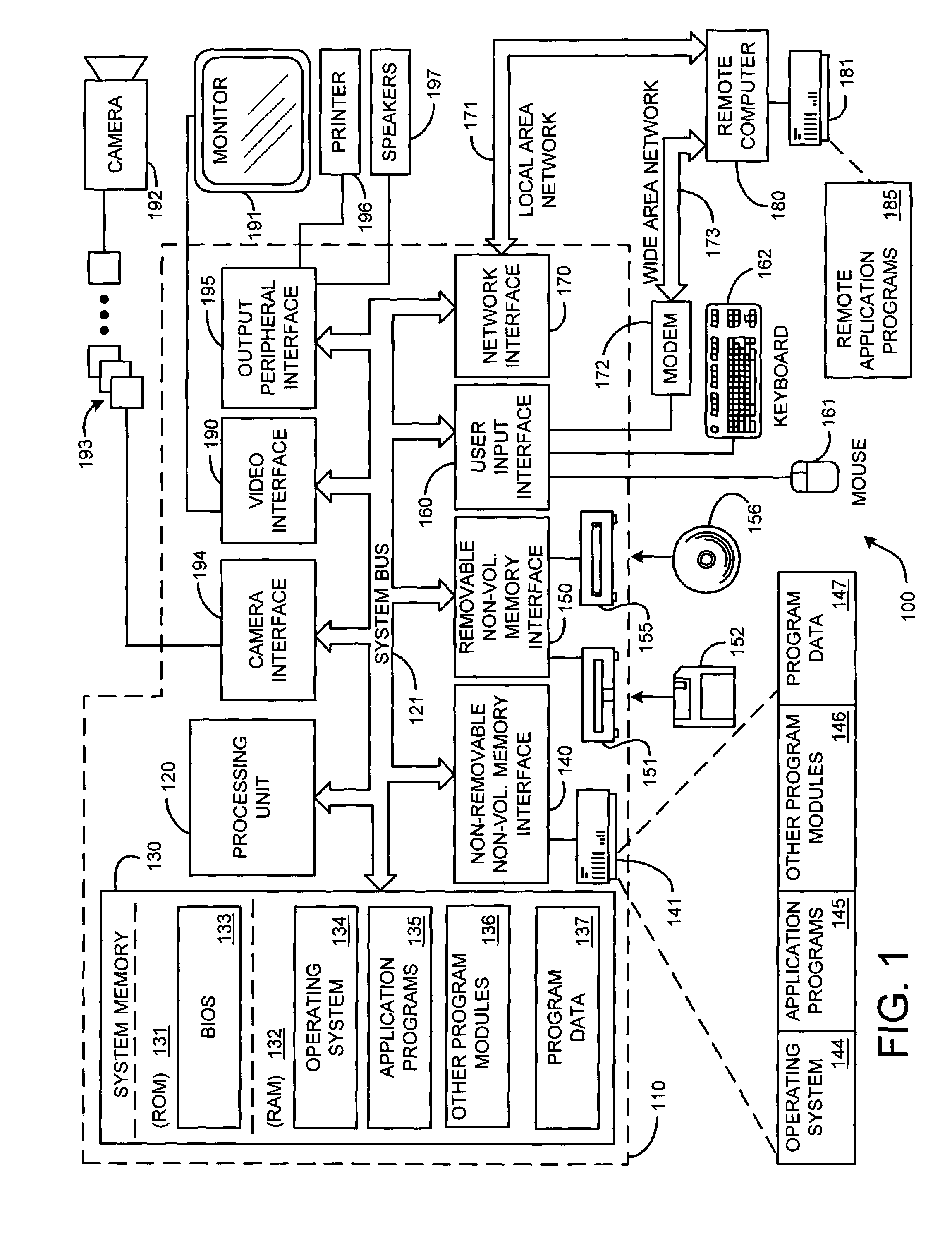 System and method for automatically learning flexible sprites in video layers