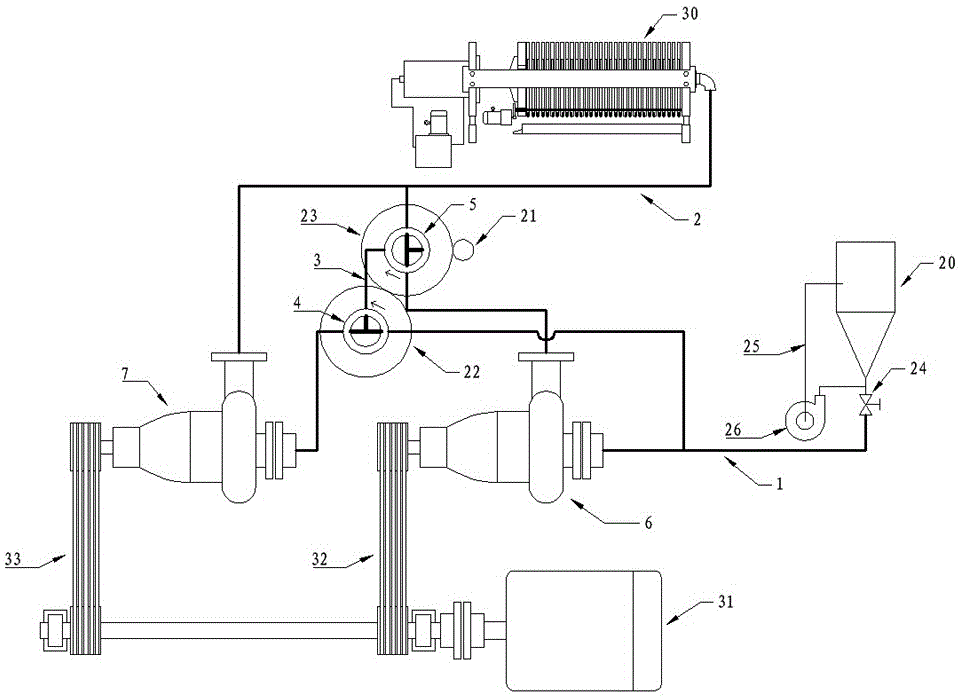 A pump circulation anti-clogging device for high-efficiency pressure filtration of basic magnesium carbonate