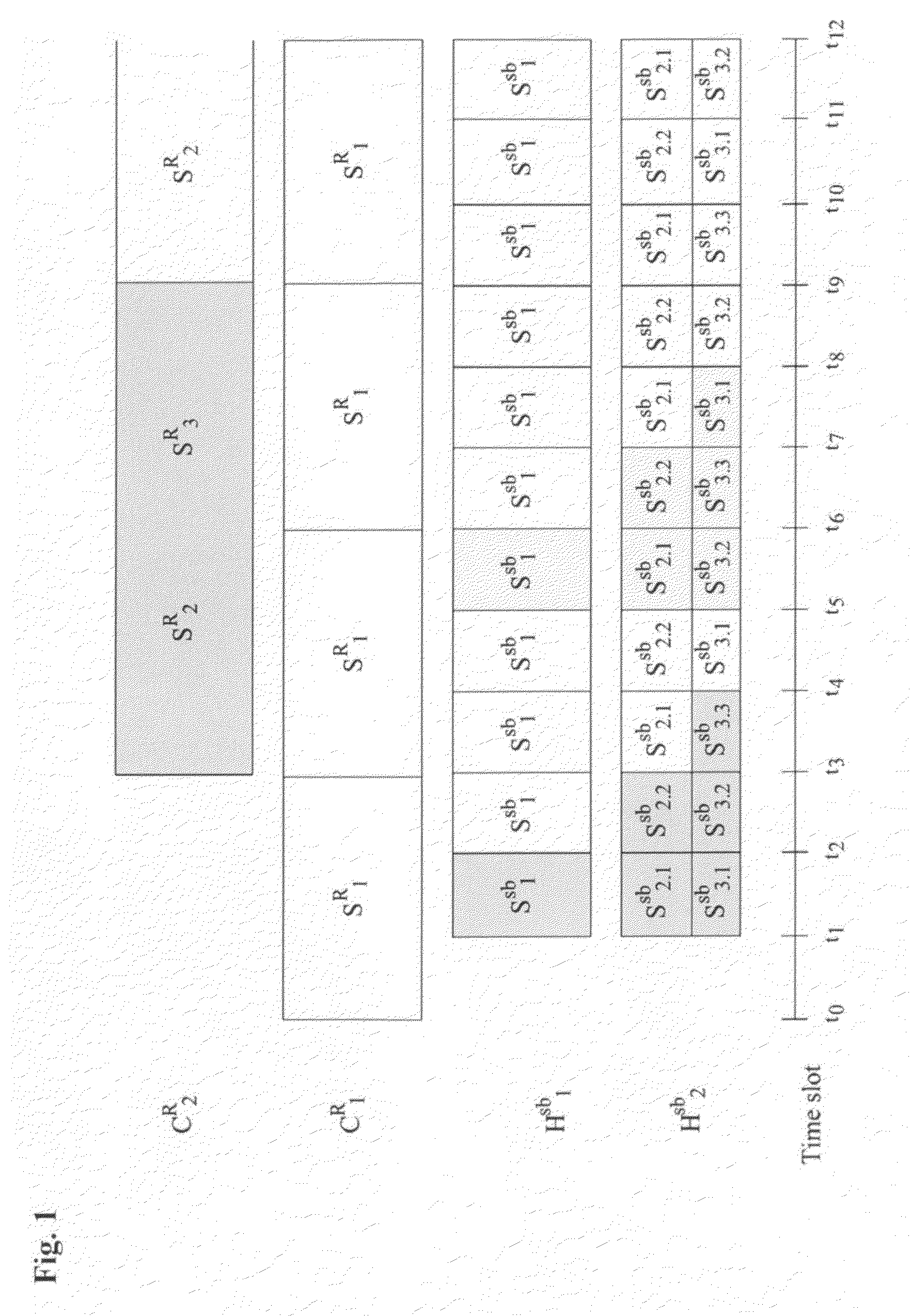 Method for transmitting near video on demand (NVoD) using catch and rest (CAR) and sub-channels