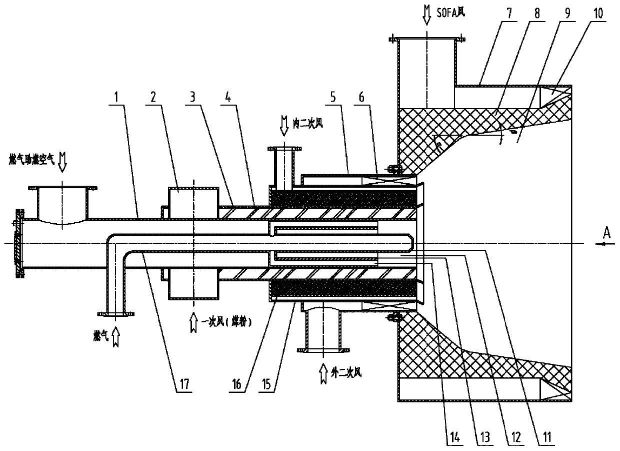 Coal and gas dual-purpose burner with flow sharing wear-resistant twisted blades