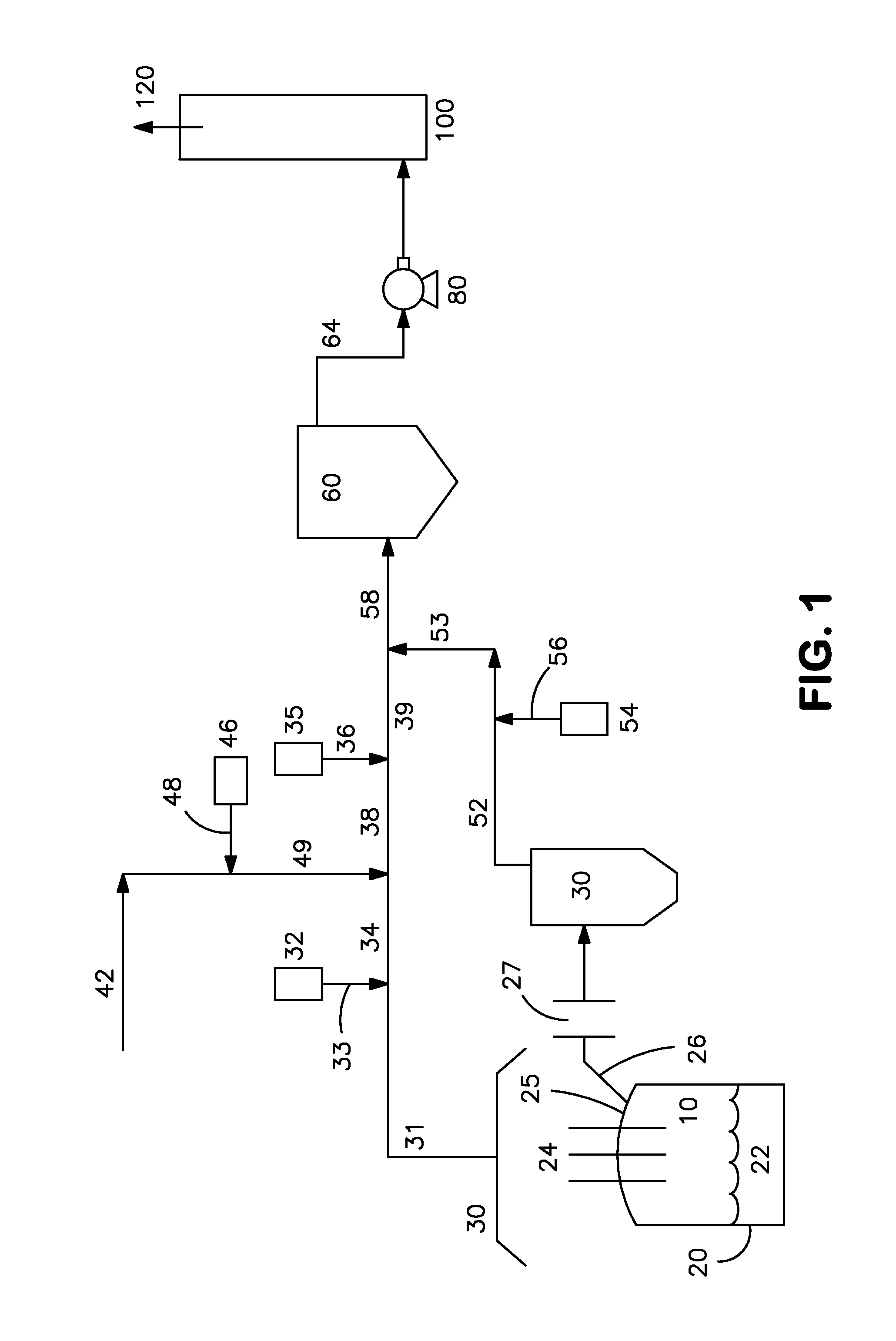 Combustion of co and combustibles in steel furnace offgases