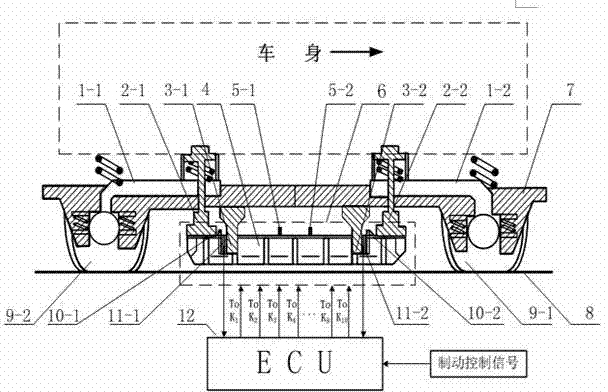 Uniform type braking force balancing device and method of magnetic track brakes on both sides of rail train