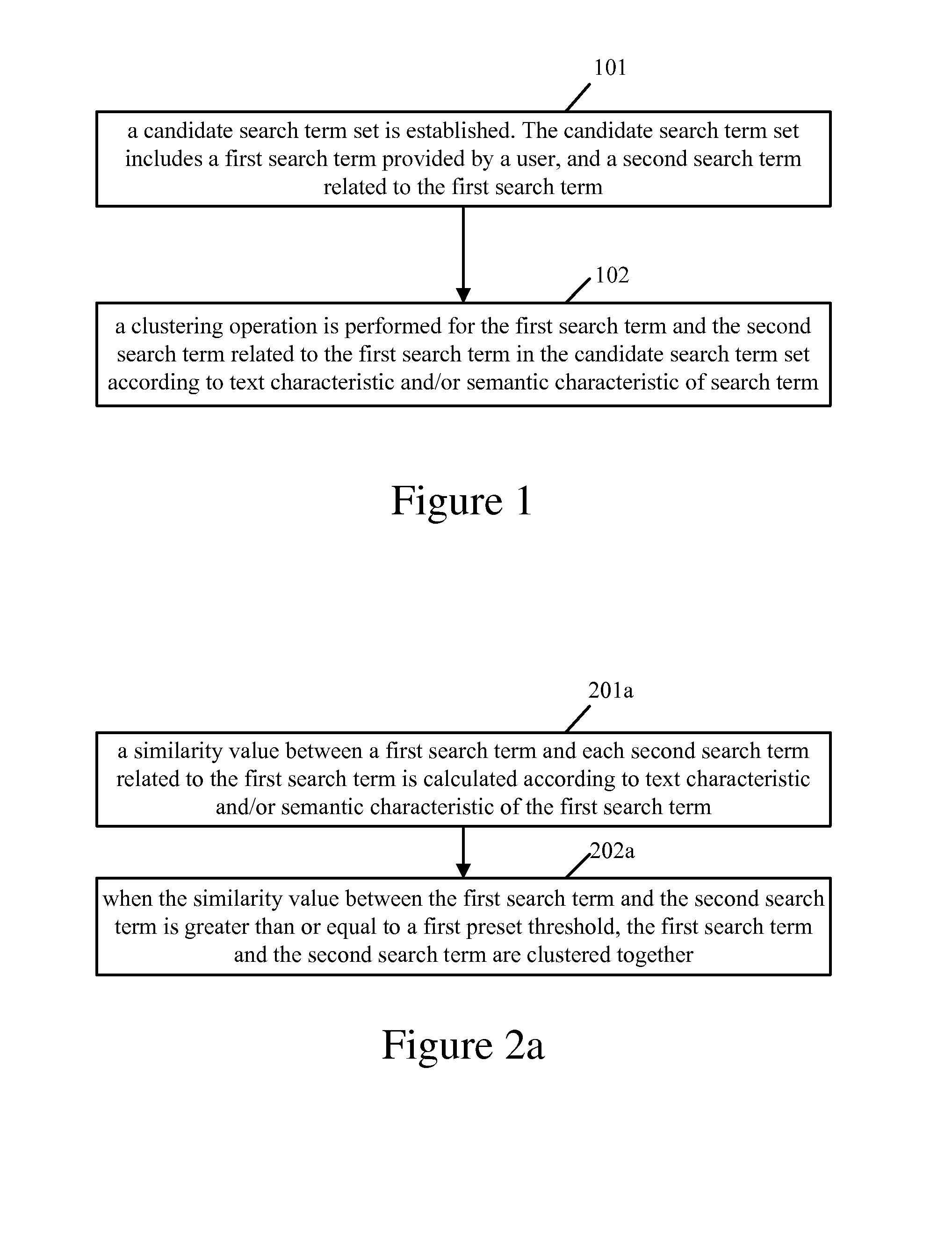 Method and apparatus for clustering search terms