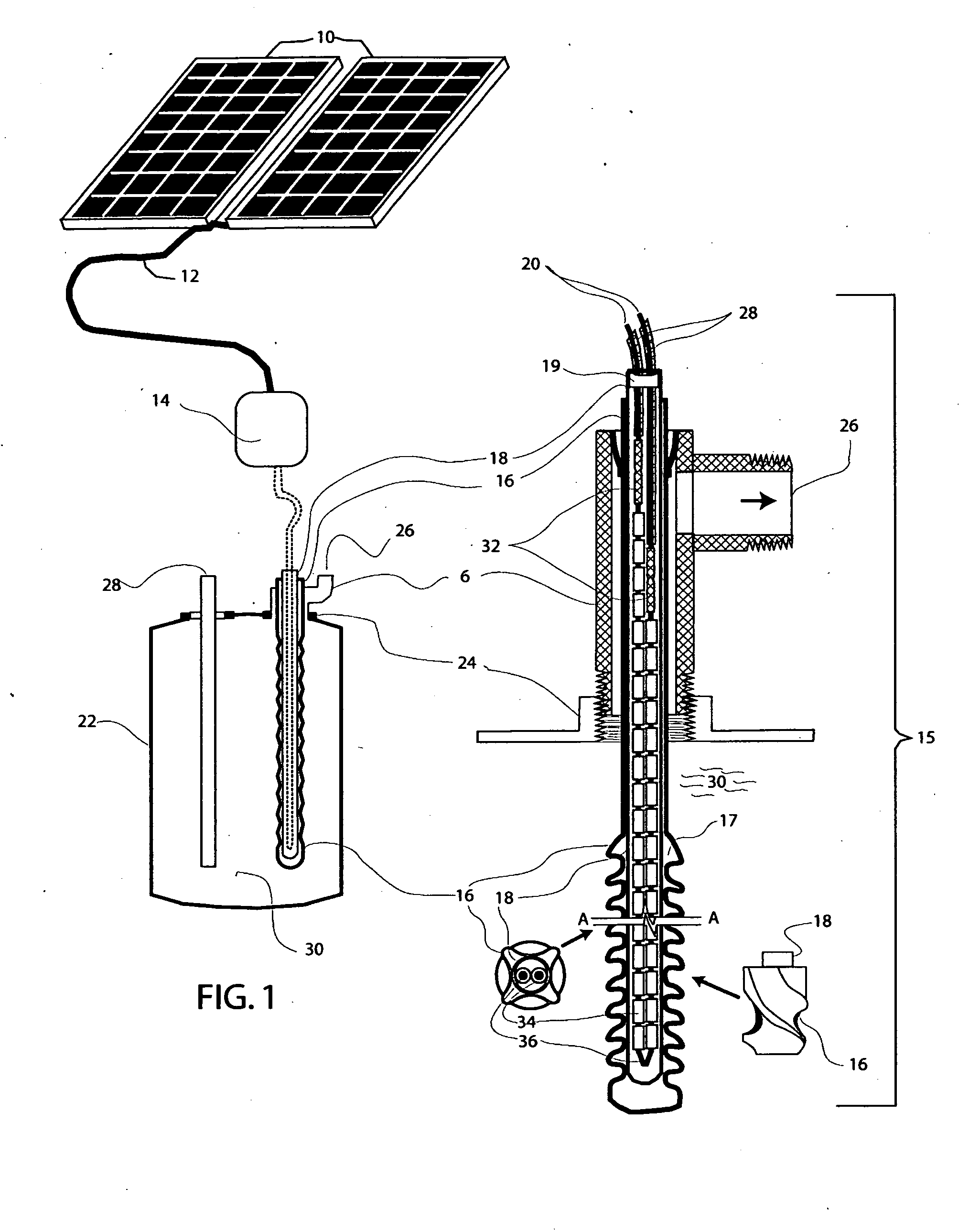 Photovoltaic DC heater systems