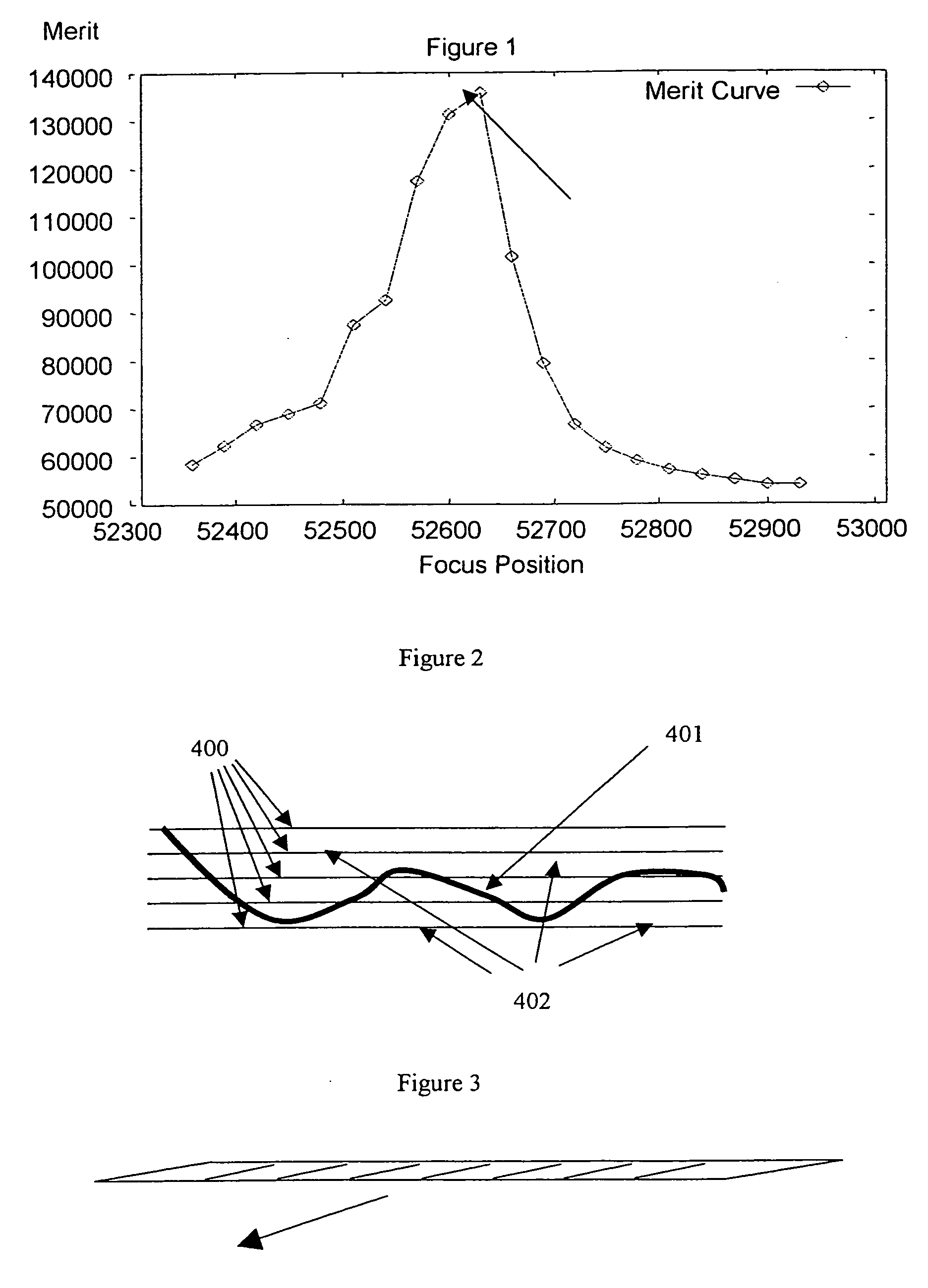 Method and apparatus for forming a multiple focus stack image