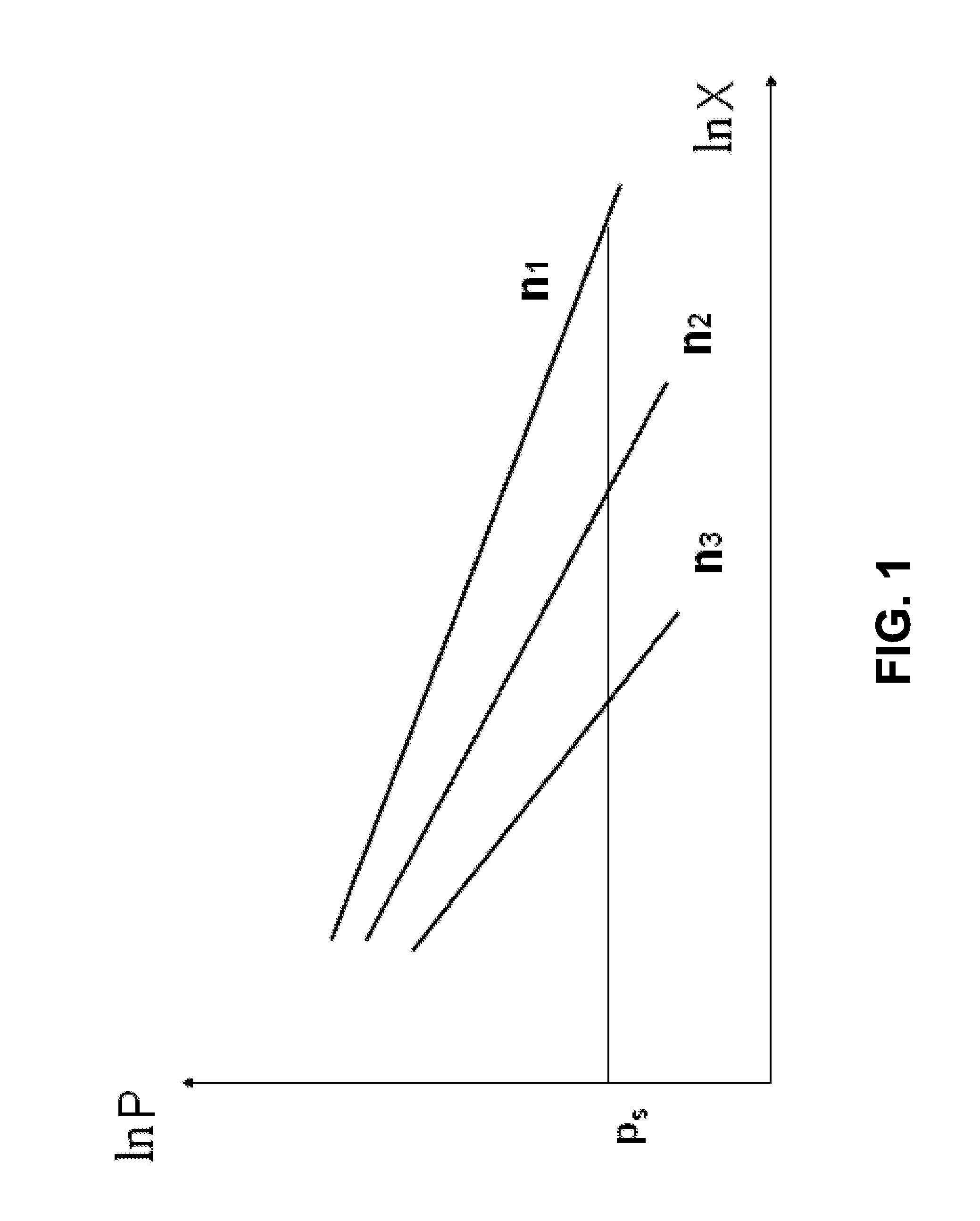 System and method for positioning using signal transmit power and signal receive packet error ratio