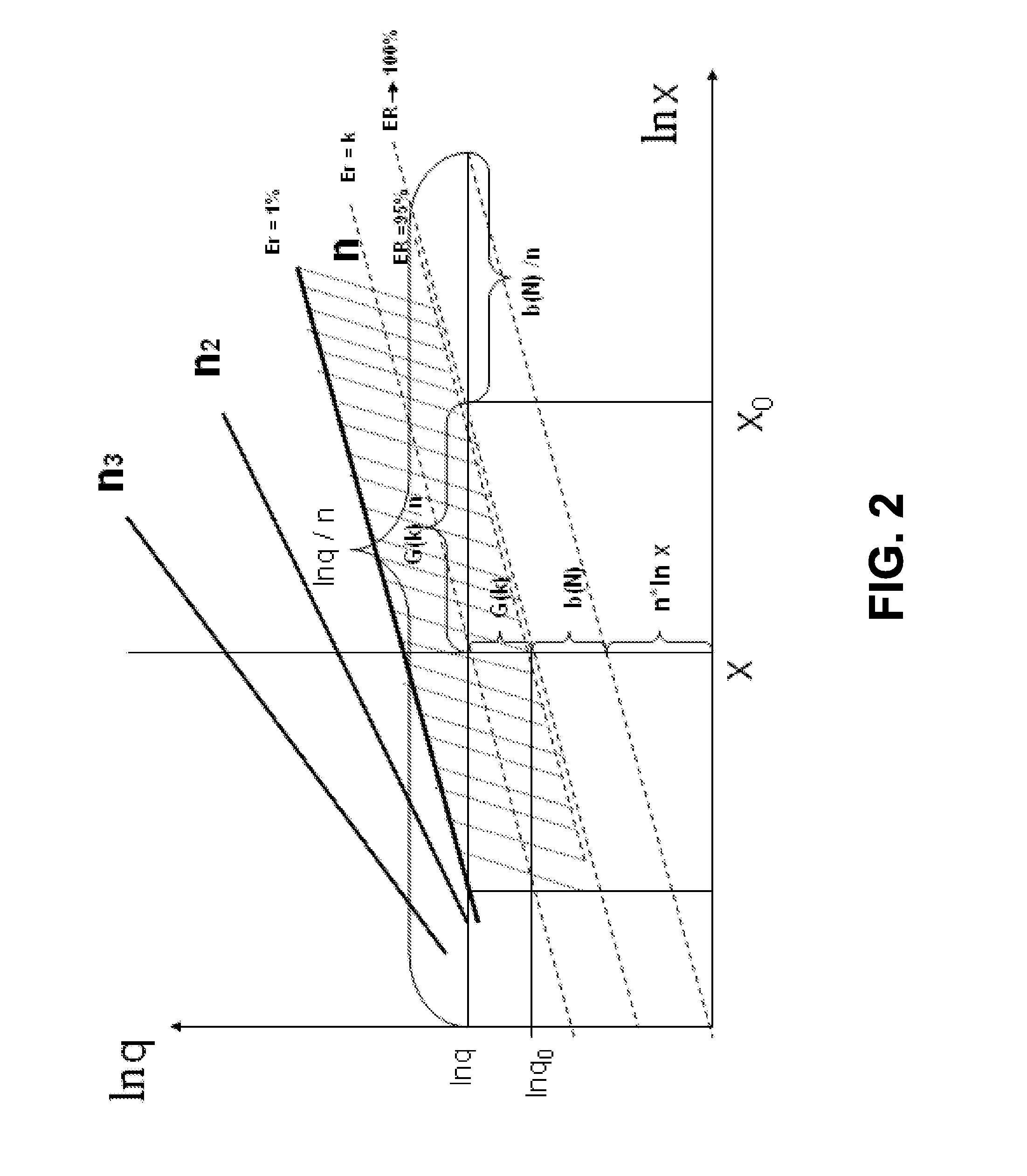 System and method for positioning using signal transmit power and signal receive packet error ratio