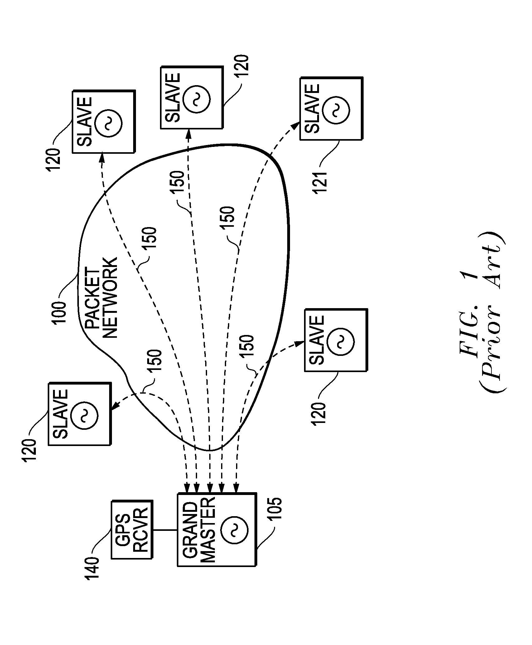 System And Method For Direct Passive Monitoring Of Packet Delay Variation And Time Error In Network Packet Communications