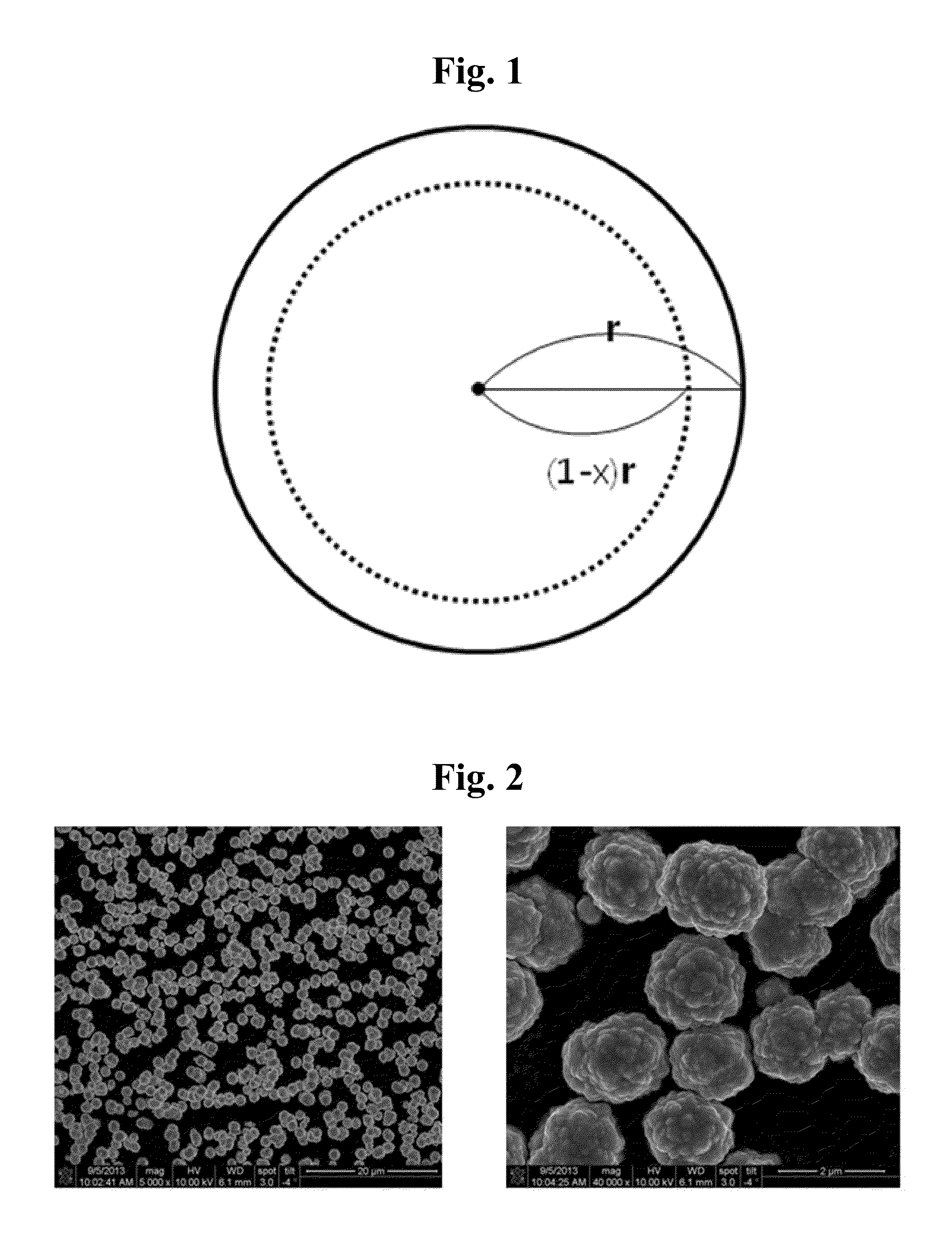 Non-homogeneous copper-nickel composite and method for synthesizing the same