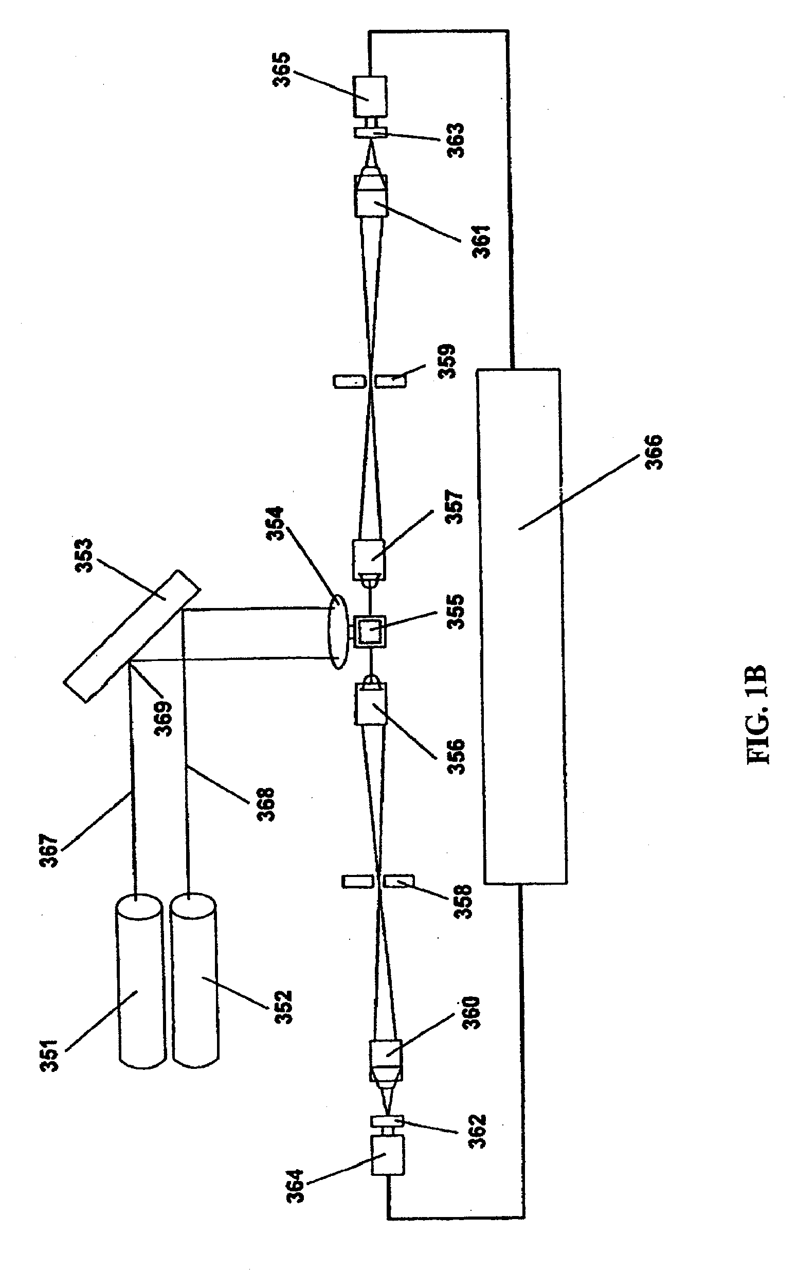 Highly Sensitive System and Methods for Analysis of Troponin