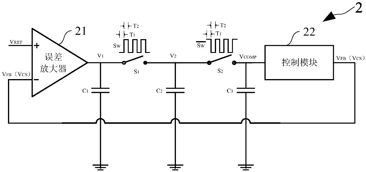 Integration circuit and integration method thereof