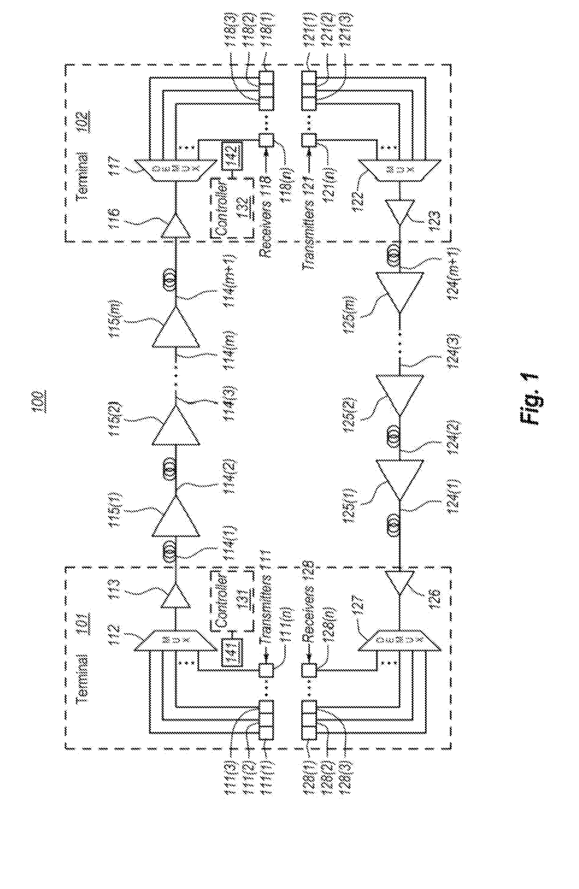 System control of repeatered optical communications system