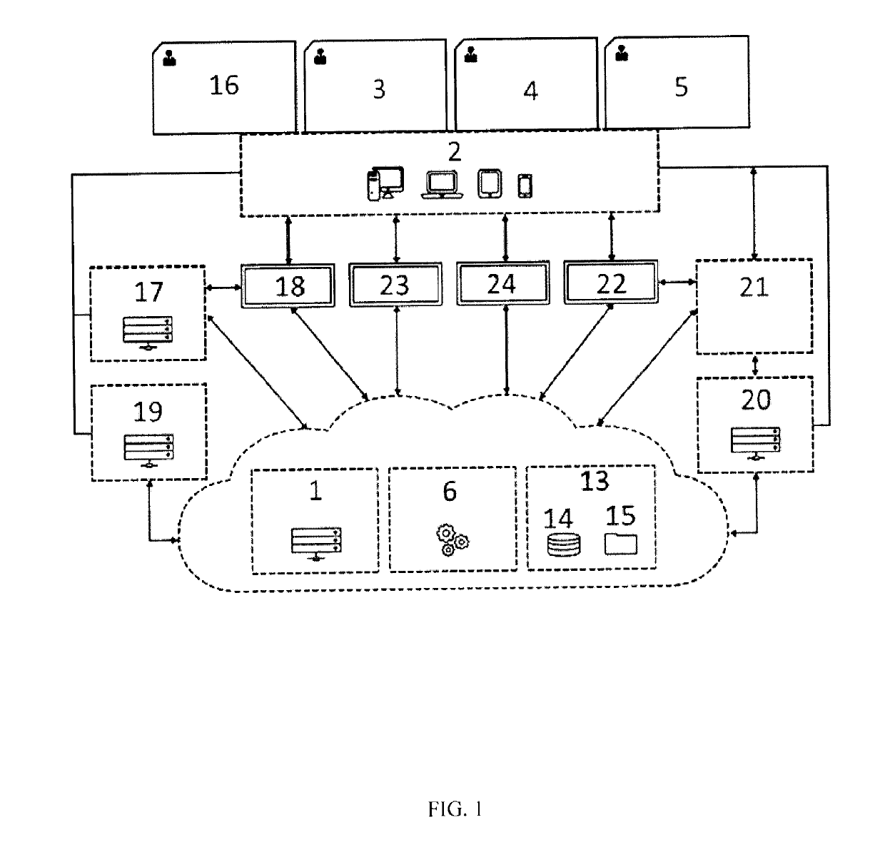 Open freight market simulation system and open freight market display method