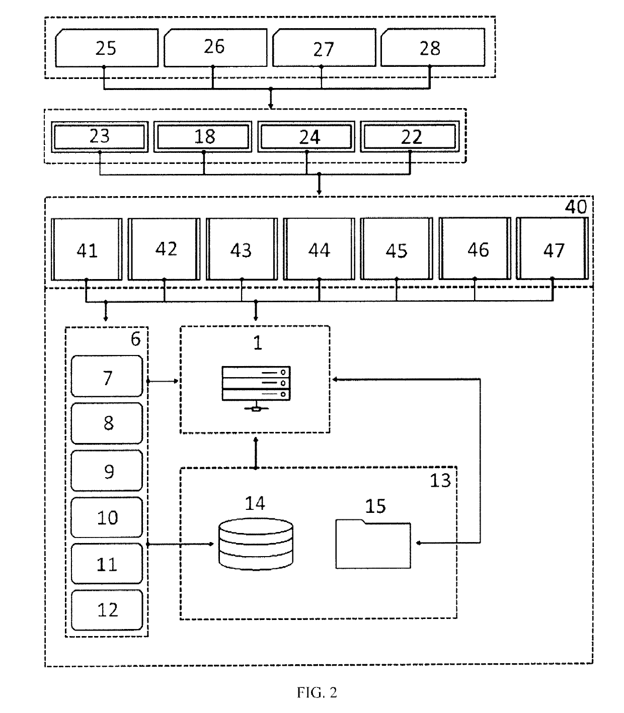 Open freight market simulation system and open freight market display method