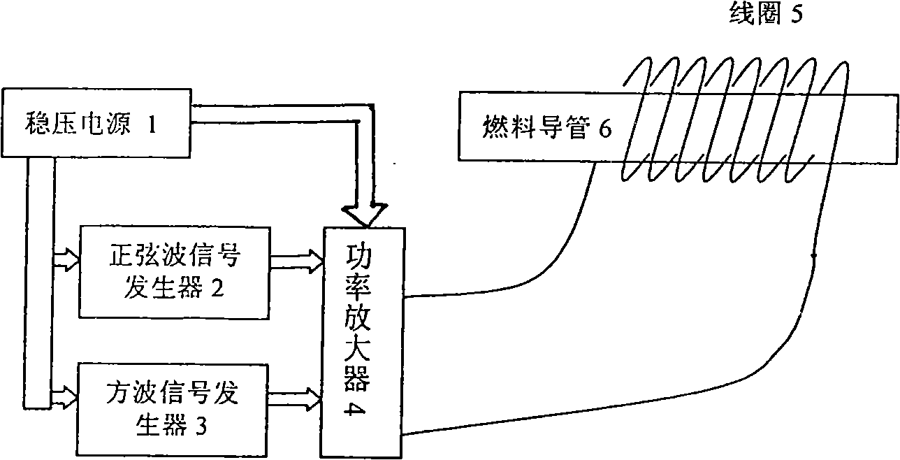 Fuel oil, gas energy-saving fine purification method and device