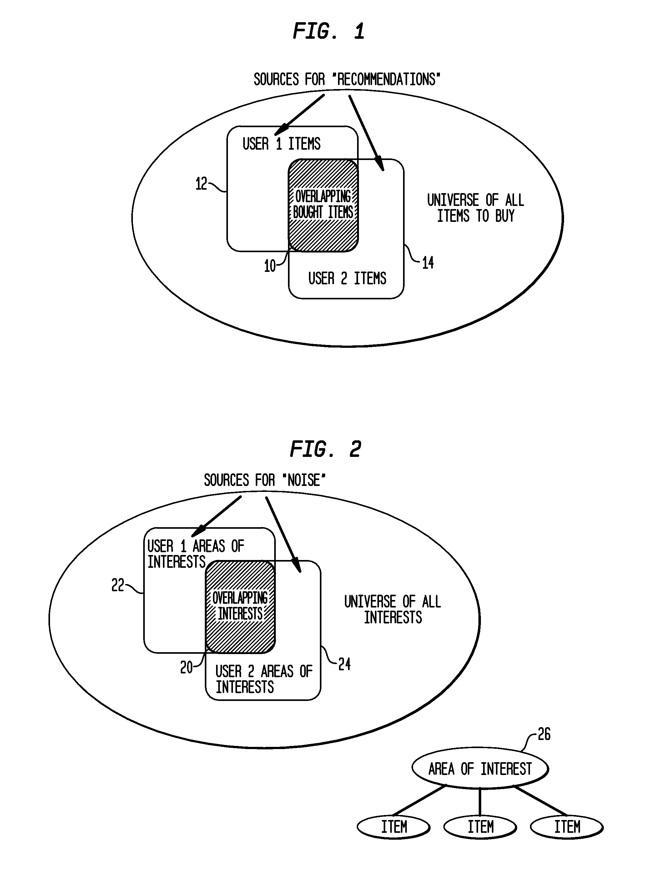 System and method for the controlled introduction of noise to information filtering
