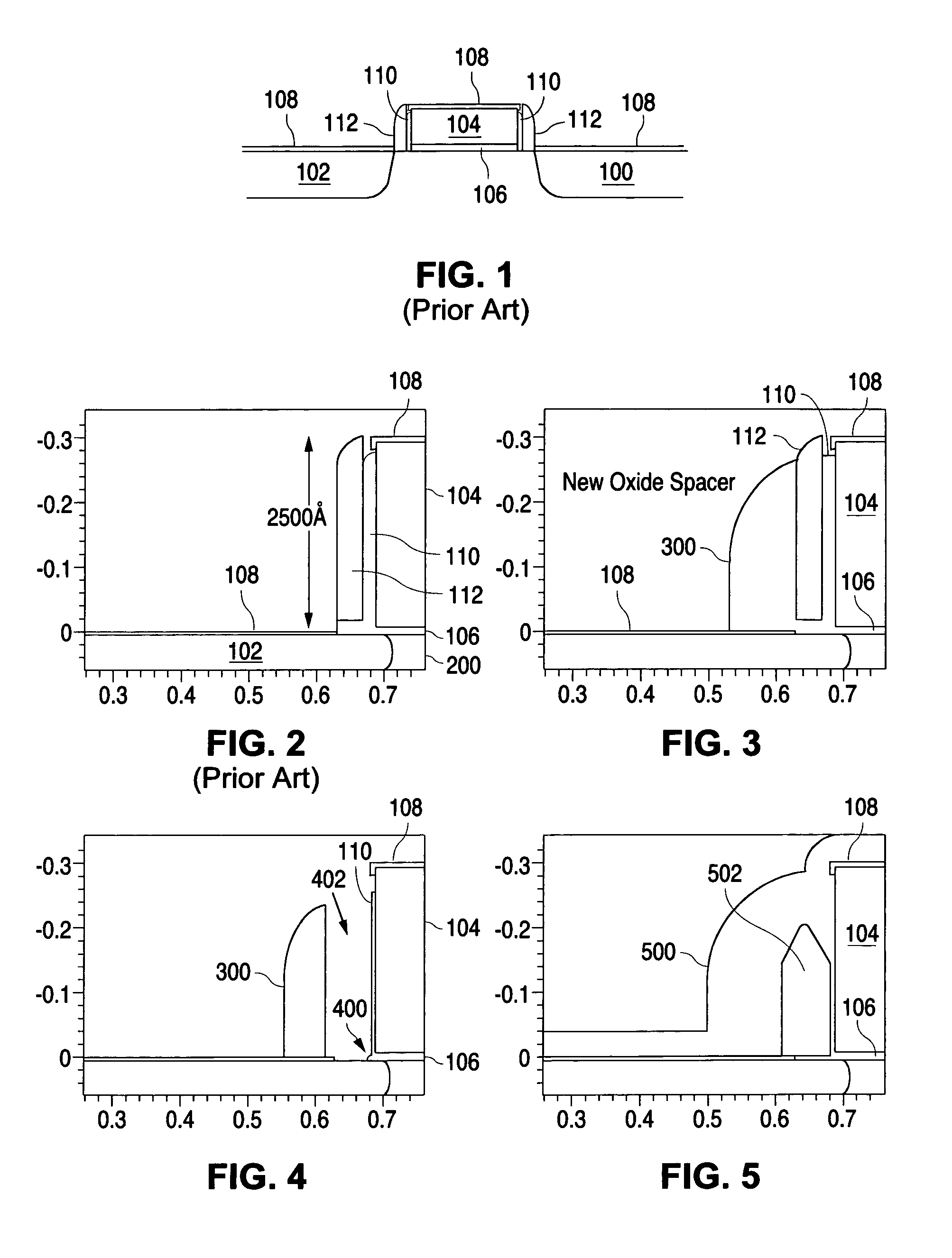 Method of reducing fringing capacitance in a MOSFET