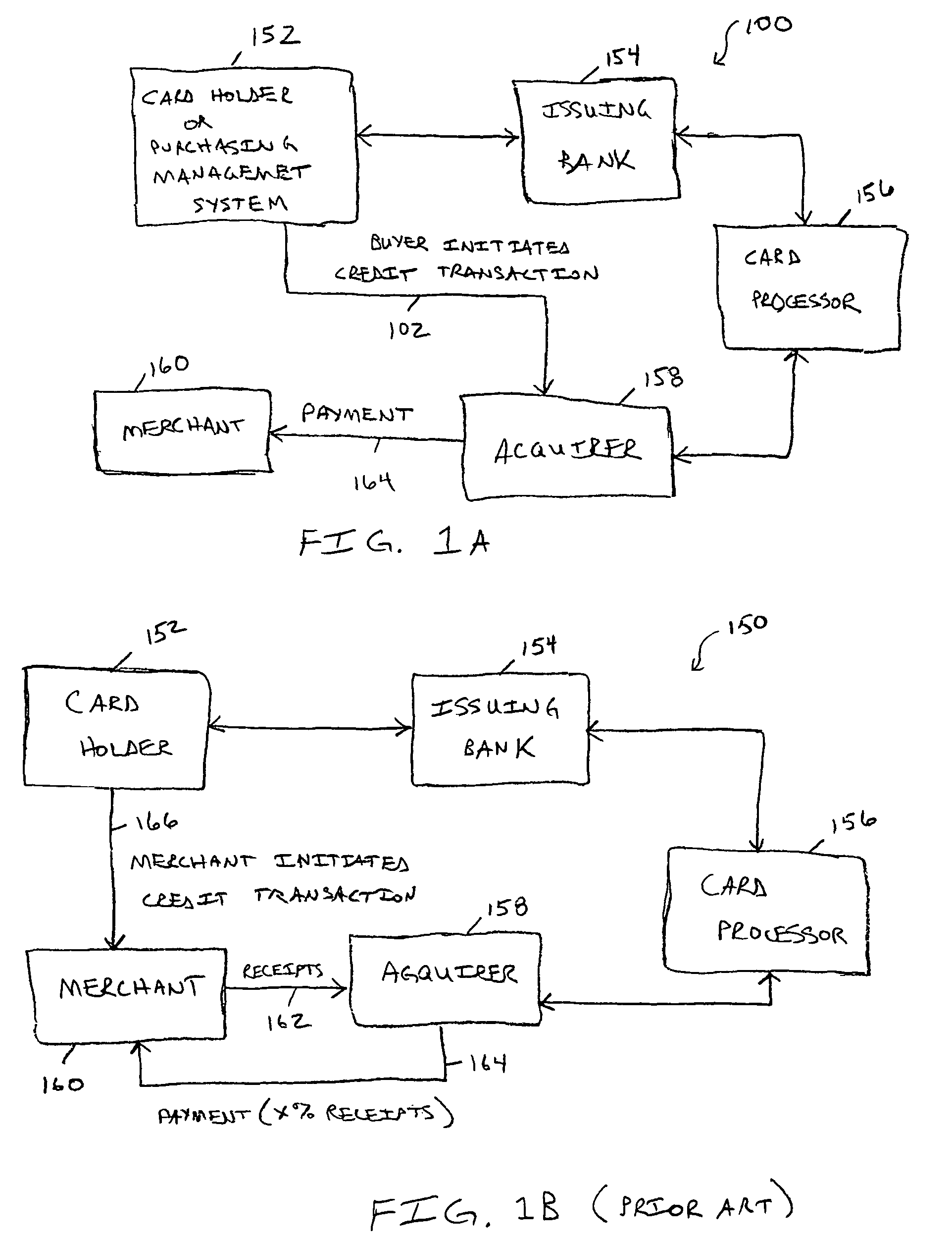 Method and system for pushing credit payments as buyer initiated transactions