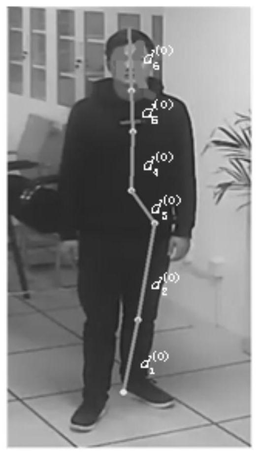 Height Measurement Method Based on Skeleton Breakline Ridge Regression