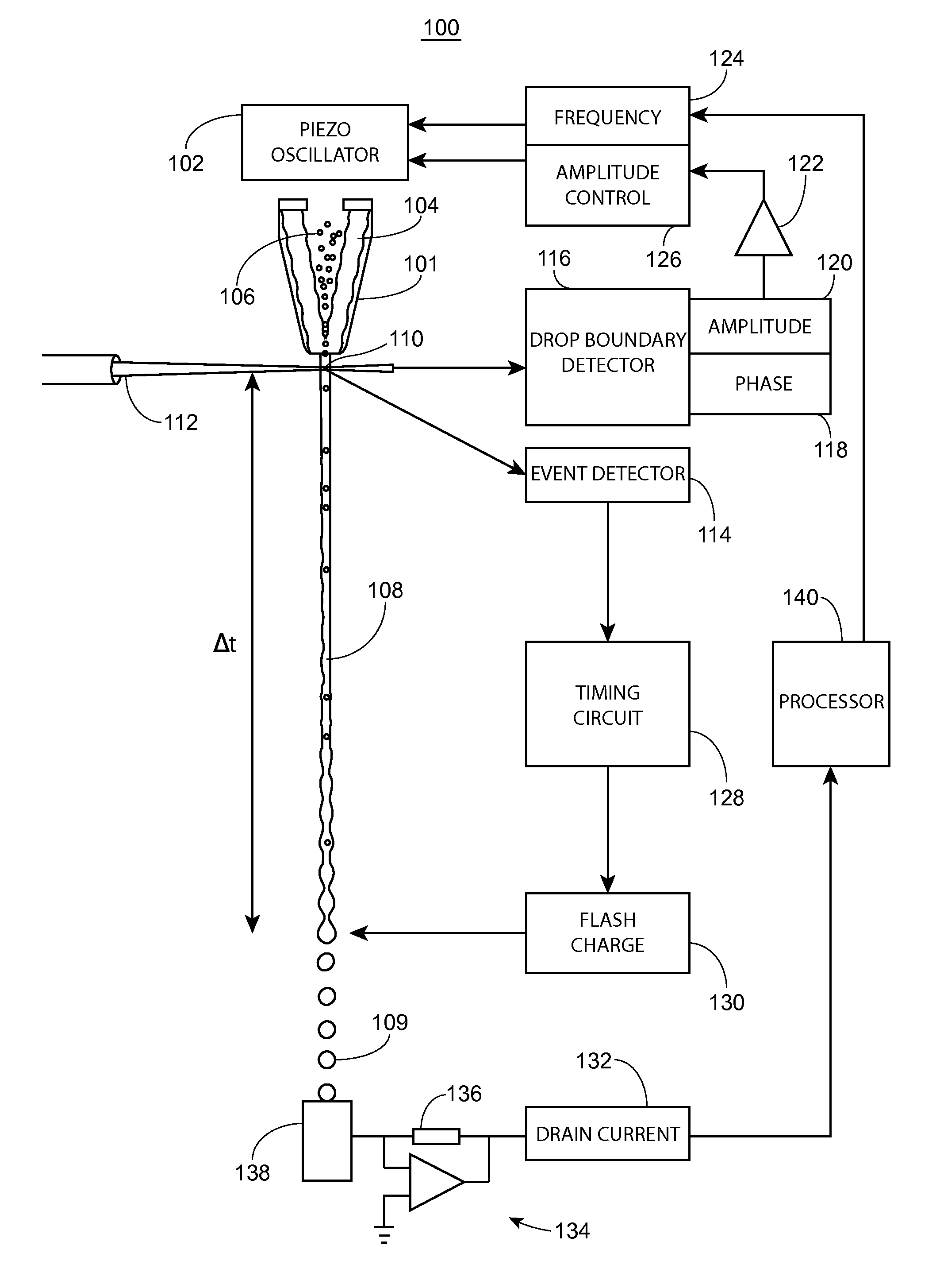Cell sorter system and method