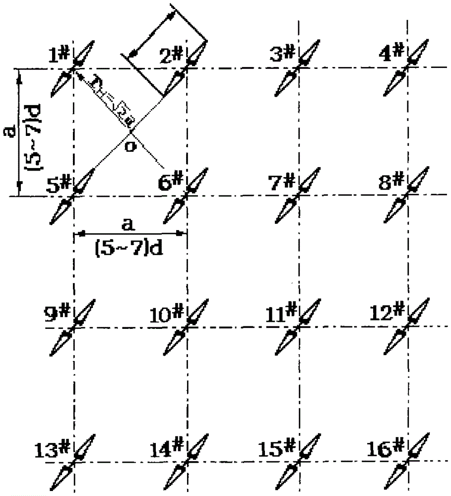 Method and device for complete protection against direct lightning strikes in small wind farms