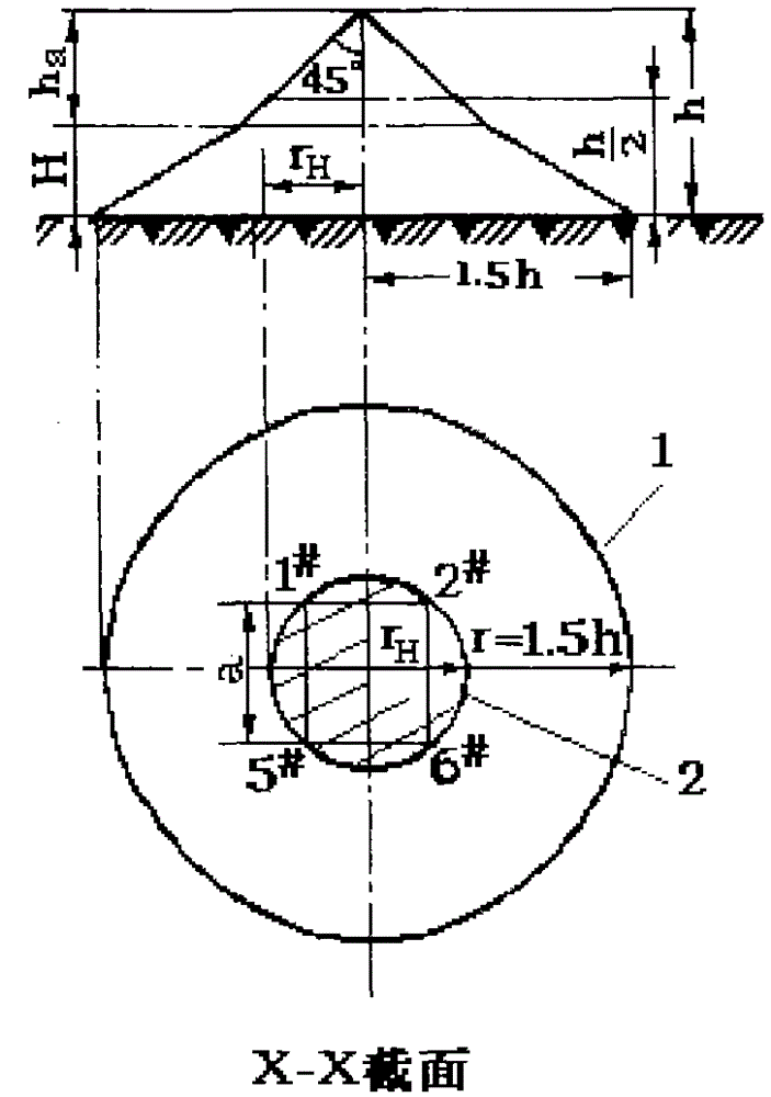 Method and device for complete protection against direct lightning strikes in small wind farms