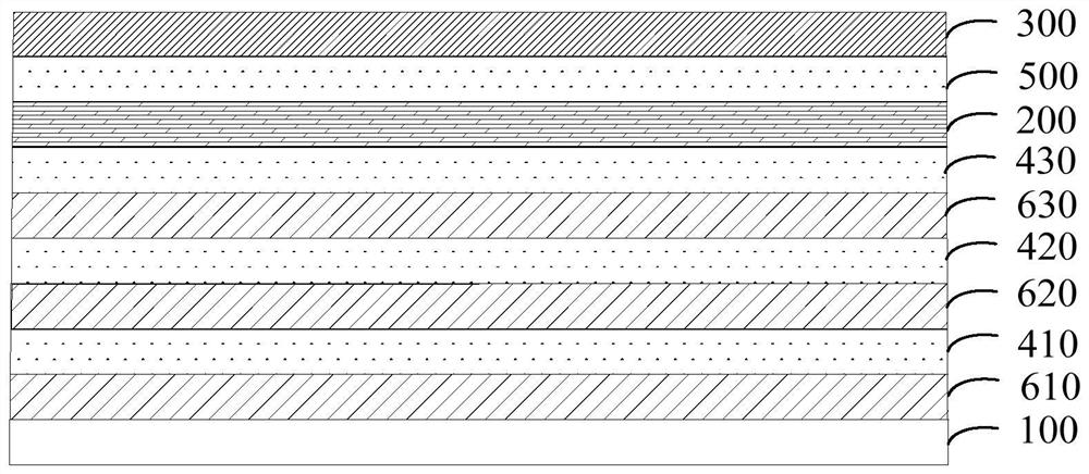 Low-reflectivity low-emissivity coated glass and preparation method thereof