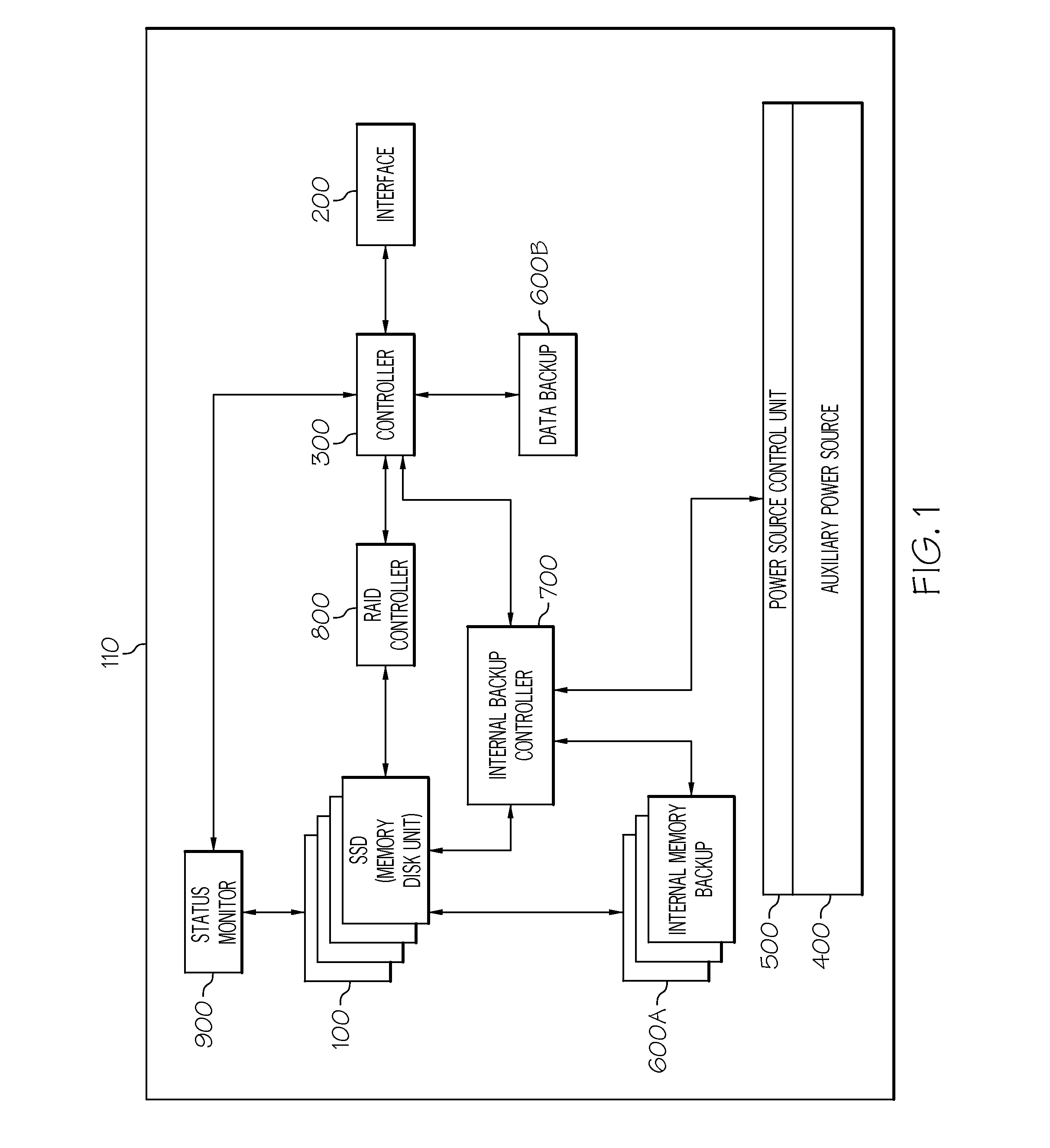 Alarm-based backup and restoration for a semiconductor storage device