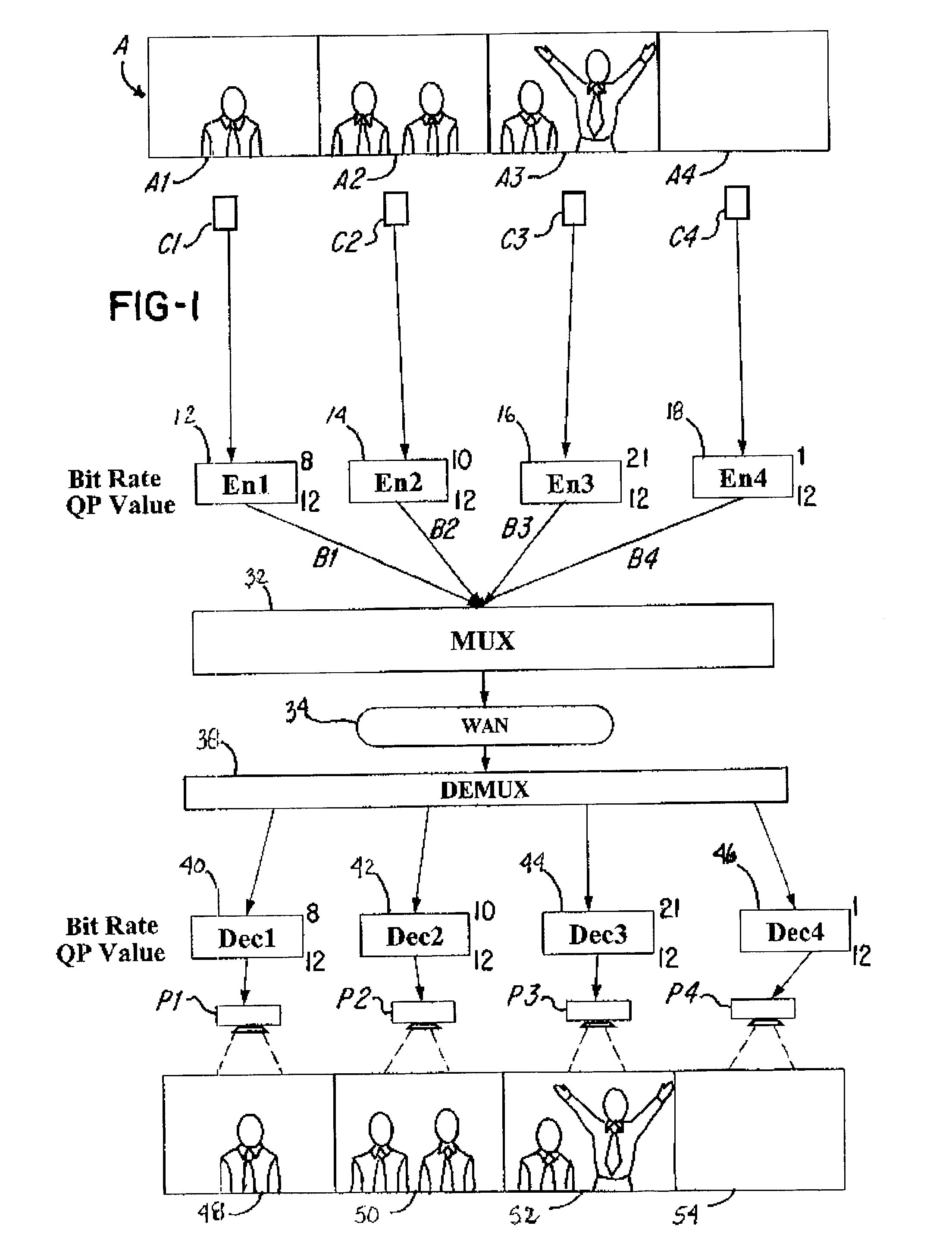 System and method for optimal transmission of a multitude of video pictures to one or more destinations